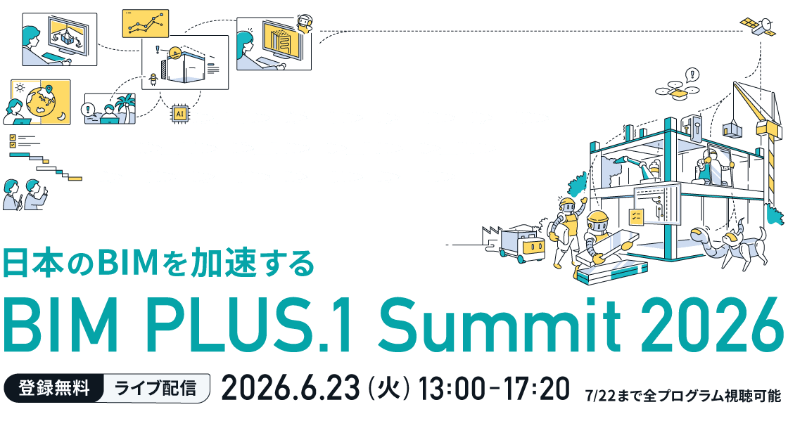 BIM-PLUS.1 Summit 2026